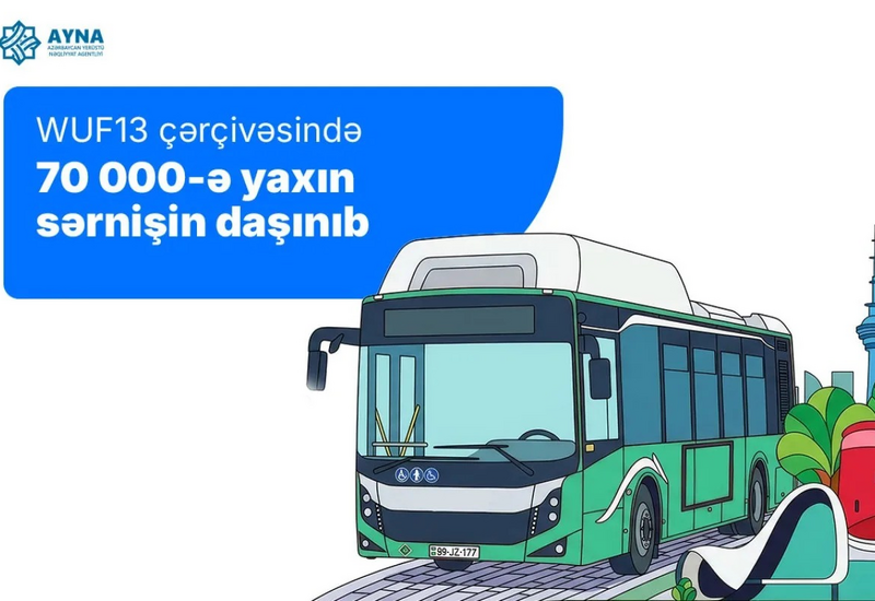 WUF13 çərçivəsində 70 minə yaxın sərnişin daşınıb