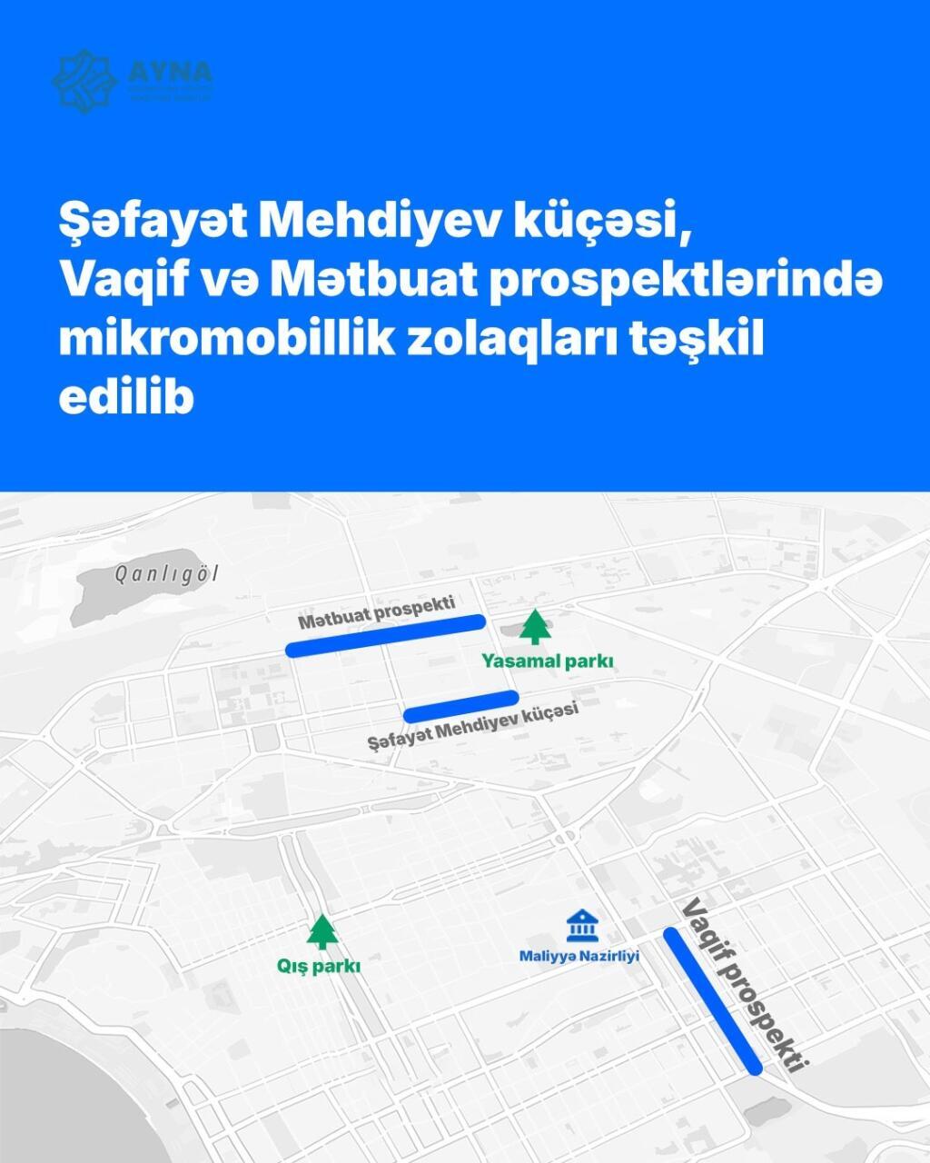 Жителям Баку станет проще передвигаться на велосипедах и самокатах
