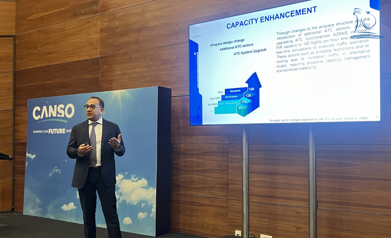AZANS расширяет международные партнерства на Airspace World 2026