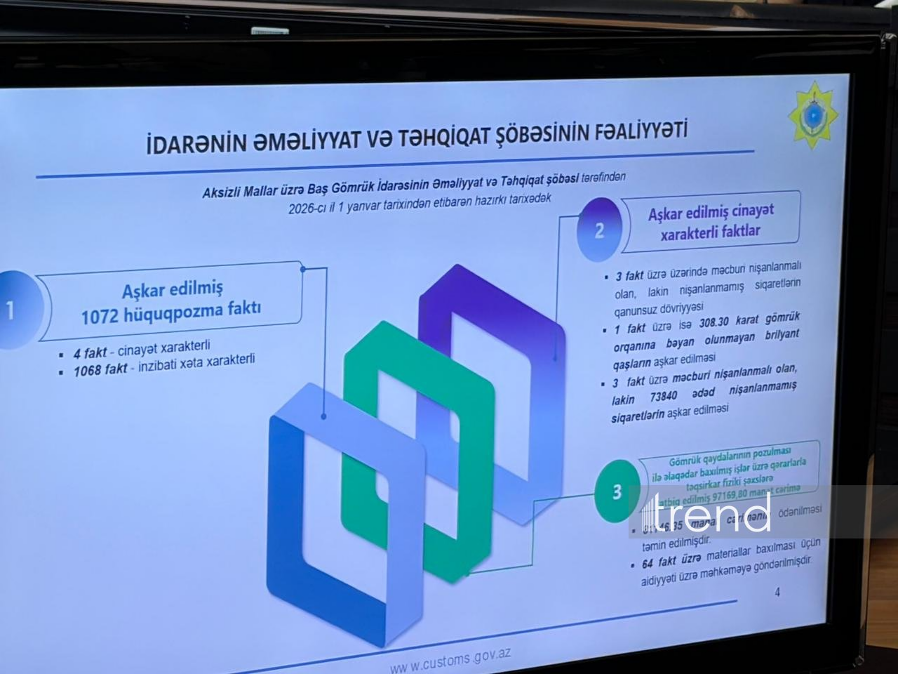 Aksizli Mallar üzrə Baş Gömrük İdarəsinə mediatur təşkil olunub