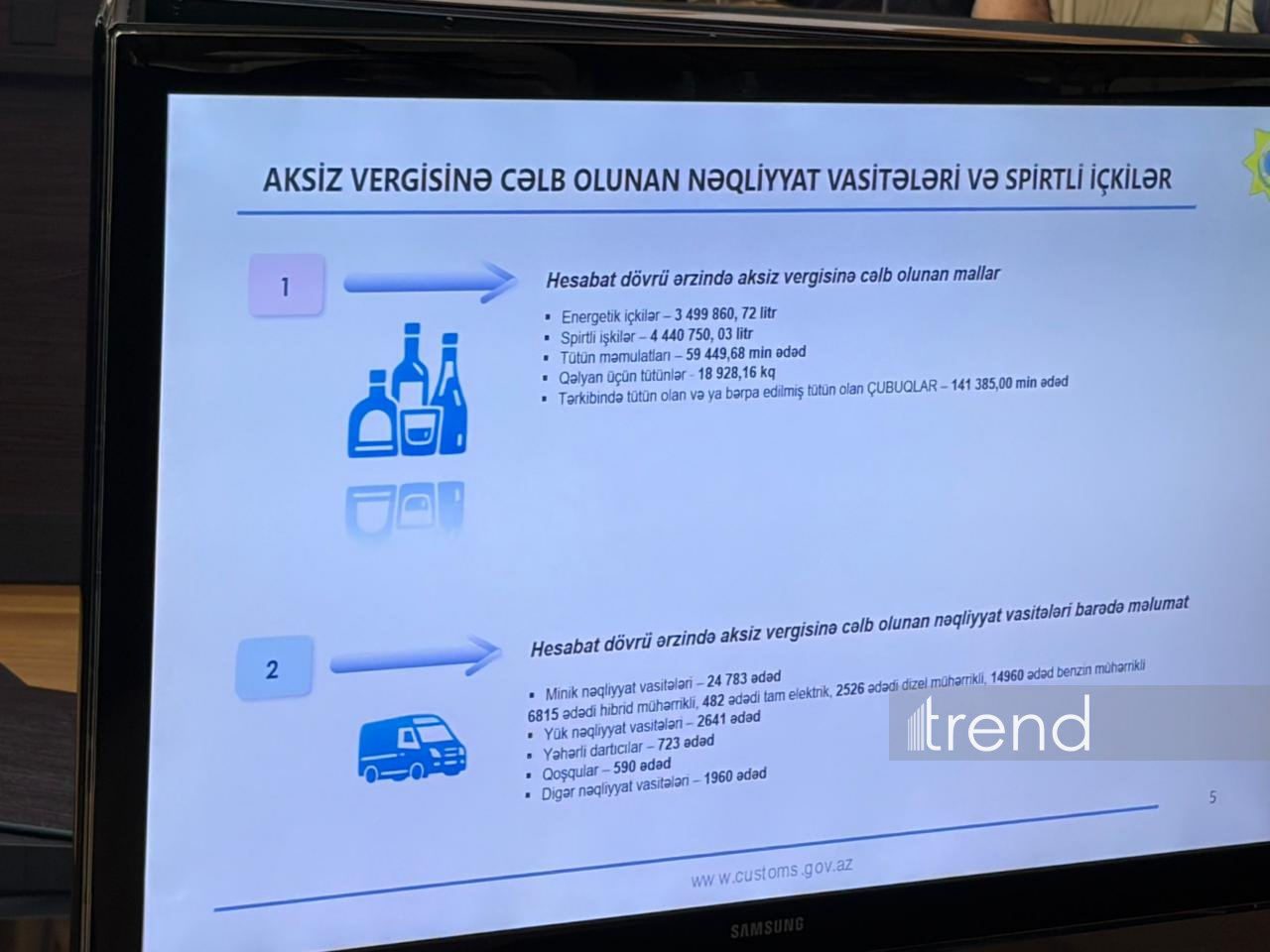 Aksizli Mallar üzrə Baş Gömrük İdarəsinə mediatur təşkil olunub