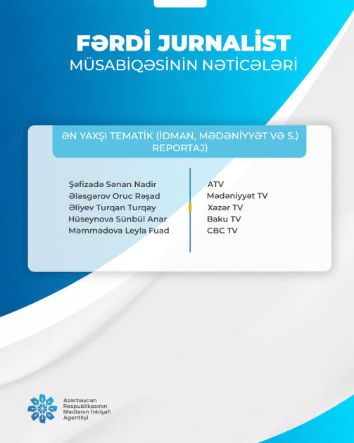 “Fərdi jurnalist müsabiqəsi”nin nəticələri