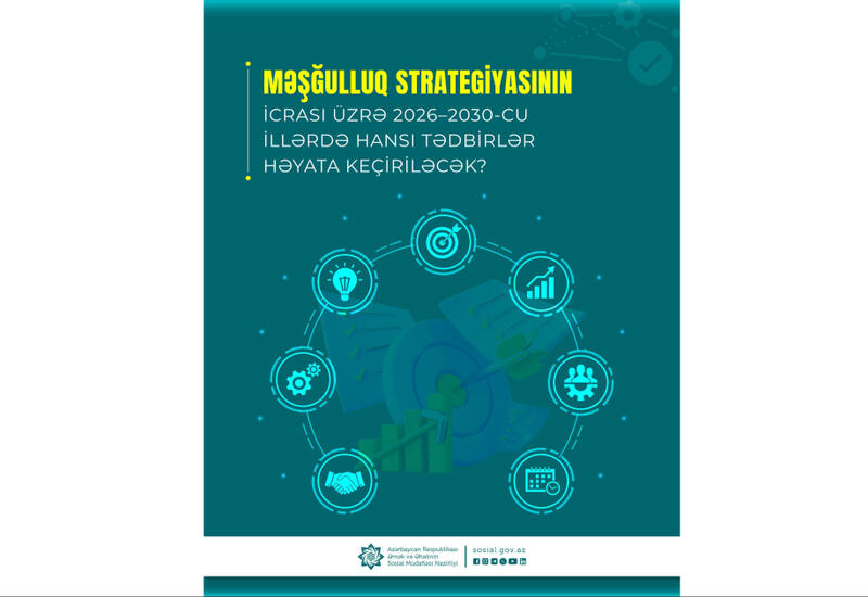 Məşğulluq Strategiyasının icrası üzrə 2026–2030-cu illərdə hansı tədbirlər həyata keçiriləcək?