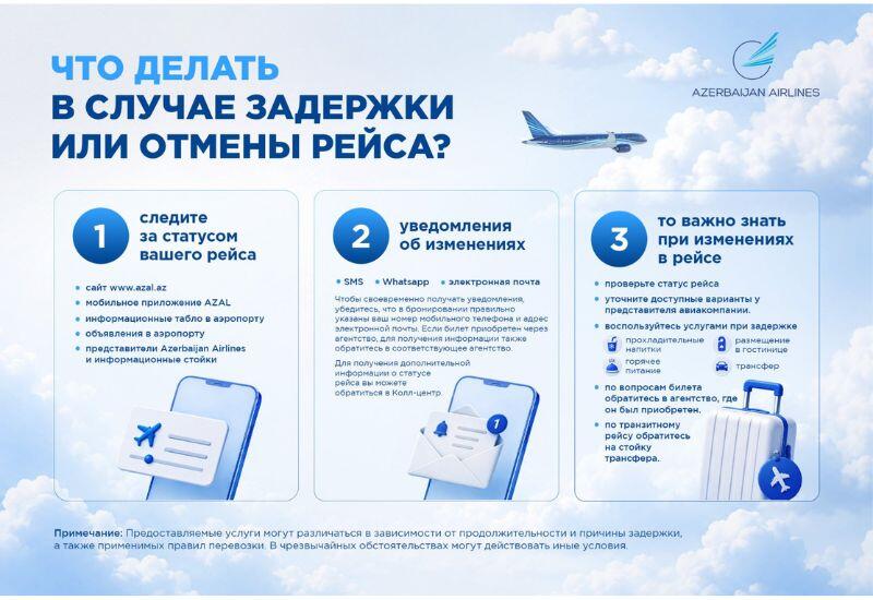 Задержка или отмена рейса: что нужно знать пассажиру