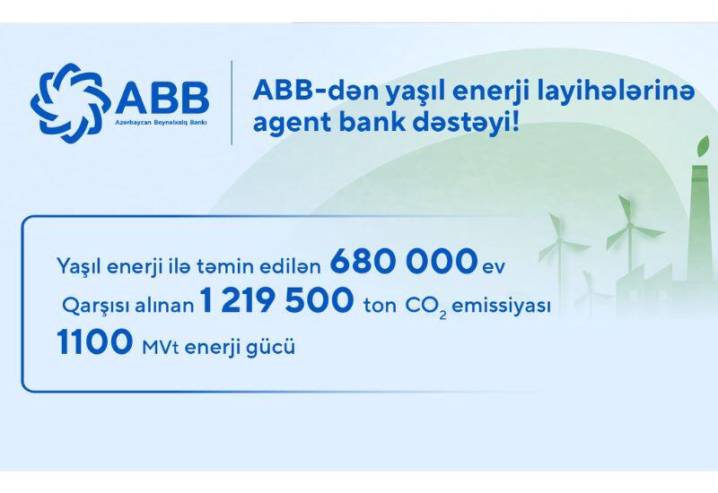 Агентская поддержка Банка ABB для проектов в сфере зеленой энергетики!
