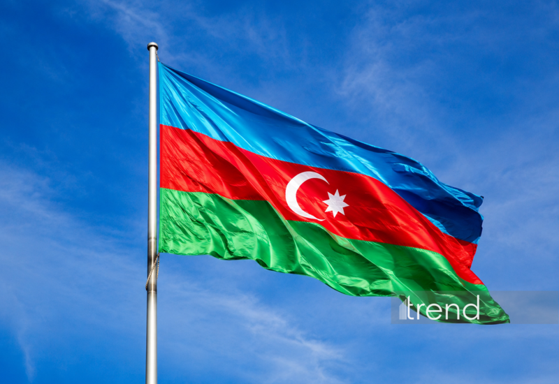 Азербайджан и ШОС: