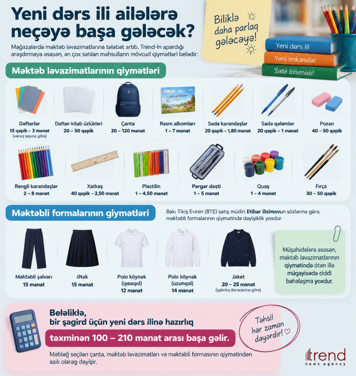 Yeni dərs ili ailələrə neçəyə başa gələcək?