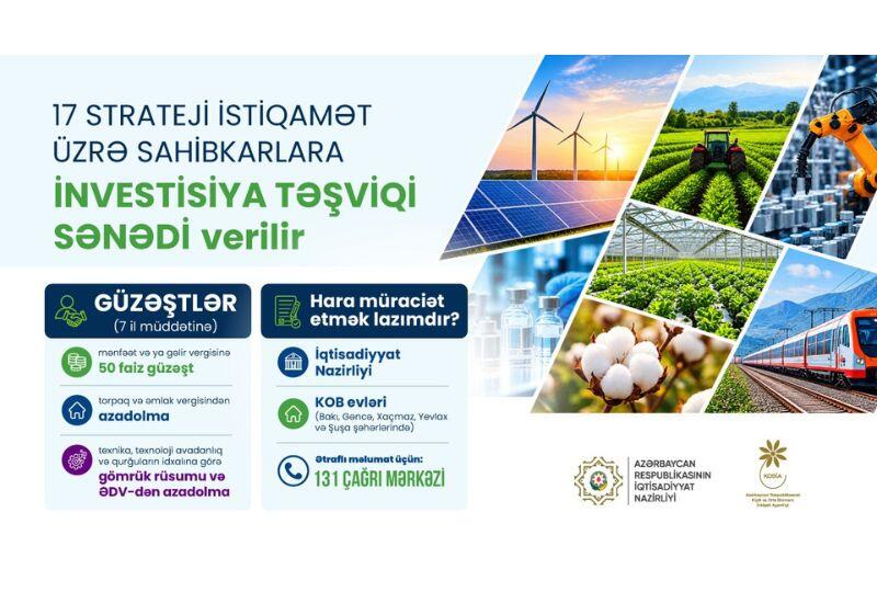 İnvestisiya qoyuluşu üçün imkanlar genişlənir: investisiya təşviqi mexanizmi artıq 17 strateji istiqaməti əhatə edir