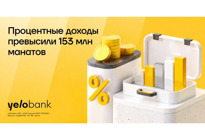 Yelo Bank завершил III квартал 2026 года с ростом