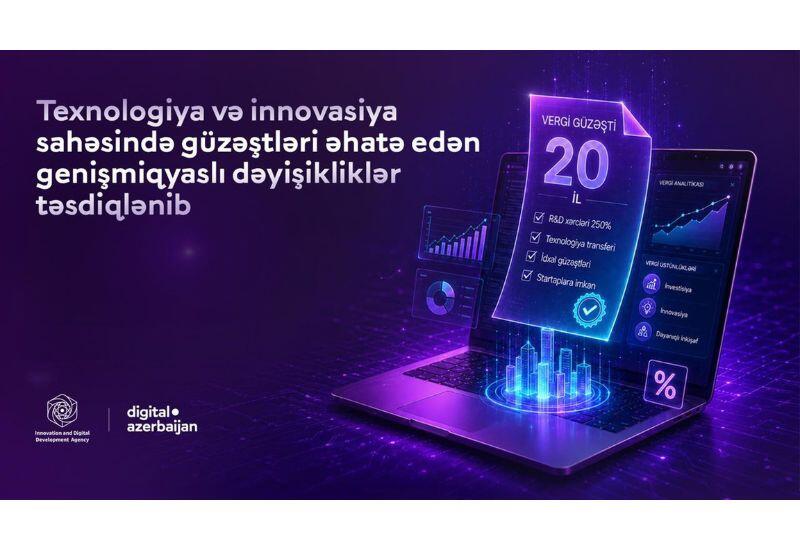 Texnologiya və innovasiya sahəsində güzəştlərlə bağlı dəyişikliklər kimlərə şamil olunur?