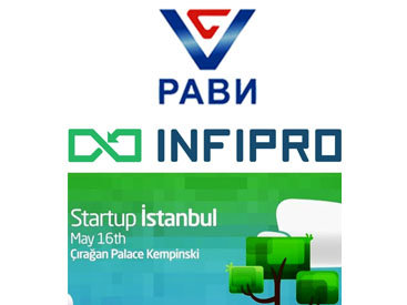 Интеграция Infipro Inc. на международную арену