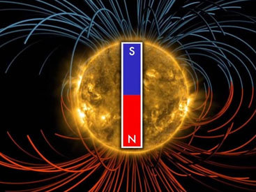 NASA опубликовало видео магнитного переворота на Солнце - ВИДЕО