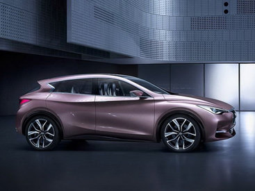 Infiniti готовит плацдарм для выпуска хэтчбека Q30 - ФОТО