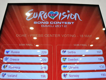 В голосовании "Евровидения 2012" произошла смена лидера - ФОТО