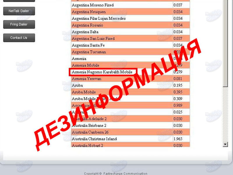 Иностранные операторы IP-телефонии предоставляют услуги на оккупированной Арменией территории Азербайджана - ФОТО