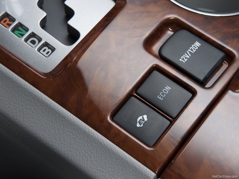 Toyota Highlander Hybrid 2011: сочетание скорости и экономии - ФОТОСЕССИЯ