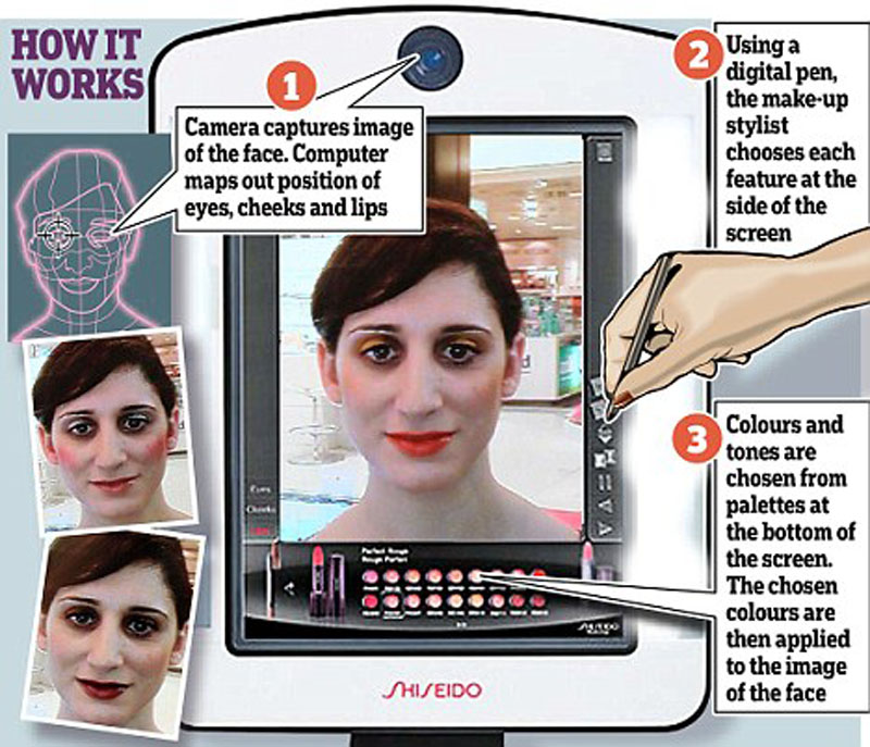 Японцы изобрели "волшебное зеркальце" для женщин – ФОТО