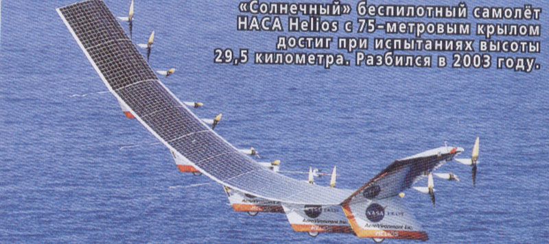 "Солнечная" авиация готовится к международным полетам - ФОТО