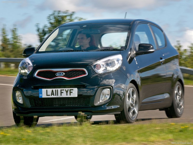 Новый трехдверный Пиканто от Kia - ФОТОСЕССИЯ - ОПРОС