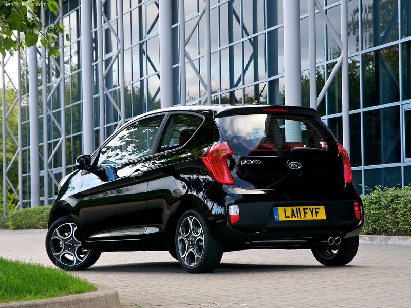 Новый трехдверный Пиканто от Kia - ФОТОСЕССИЯ - ОПРОС