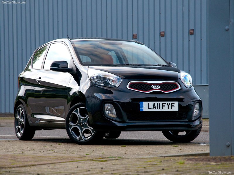 Новый трехдверный Пиканто от Kia - ФОТОСЕССИЯ - ОПРОС