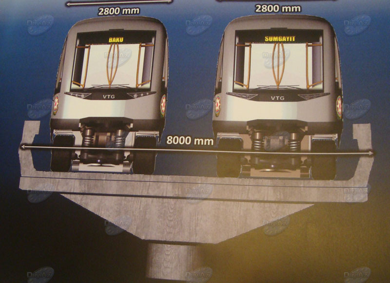 В Азербайджане может появиться новый вид транспорта – ФОТО - ОПРОС