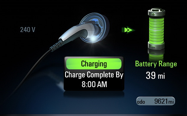 В стиле электро: Chevrolet Volt - ТЕСТ-ДРАЙВ - ФОТО