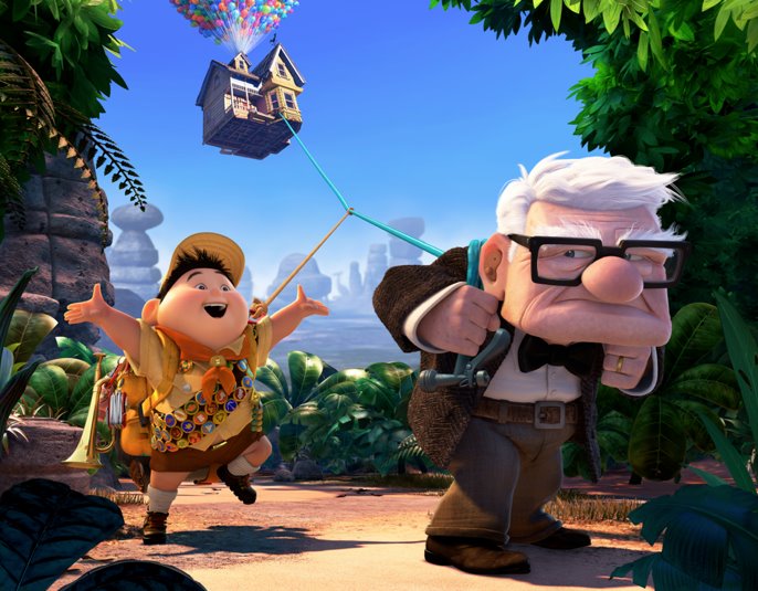 Мультфильмы вошедшие в историю и 25-летие Pixar - ФОТОСЕССИЯ - ОПРОС