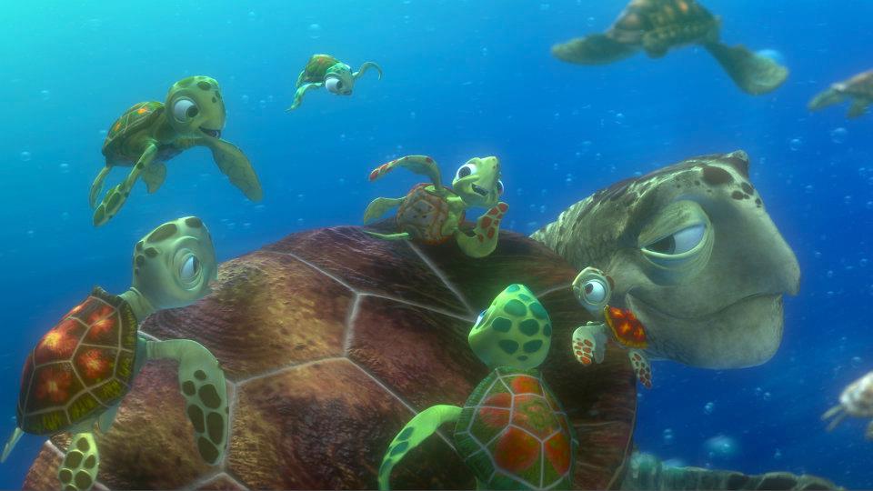 Мультфильмы вошедшие в историю и 25-летие Pixar - ФОТОСЕССИЯ - ОПРОС