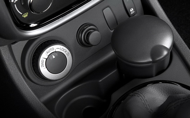 Восхищаемся качествами бюджетного кроссовера Renault Duster - ТЕСТ-ДРАЙВ - ФОТО