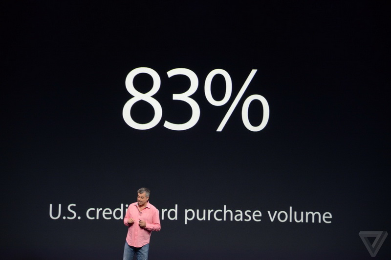 Apple представила два iPhone6, платежную систему и часы - ОБНОВЛЕНО - ФОТО - ВИДЕО