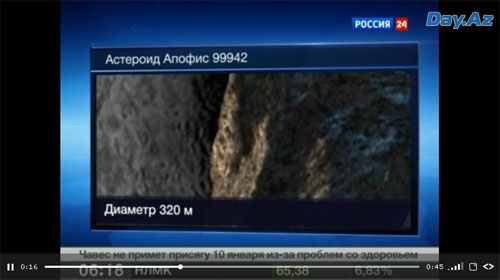 Самый опасный астероид столетия пролетел на близком расстоянии от Земли - ОБНОВЛЕНО - ВИДЕО