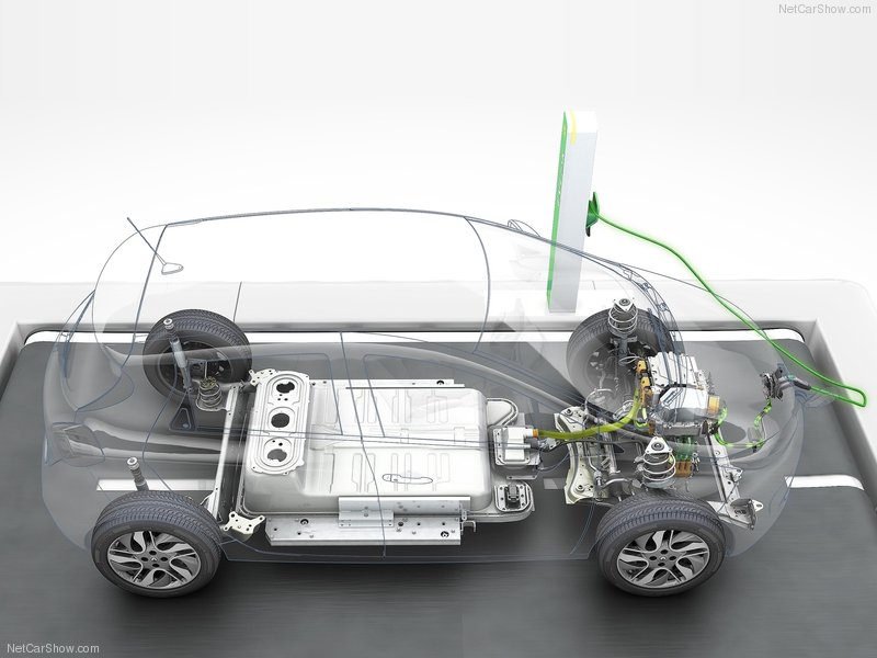 Renault презентовала новый серийный электрокар ZOE - ФОТОСЕССИЯ