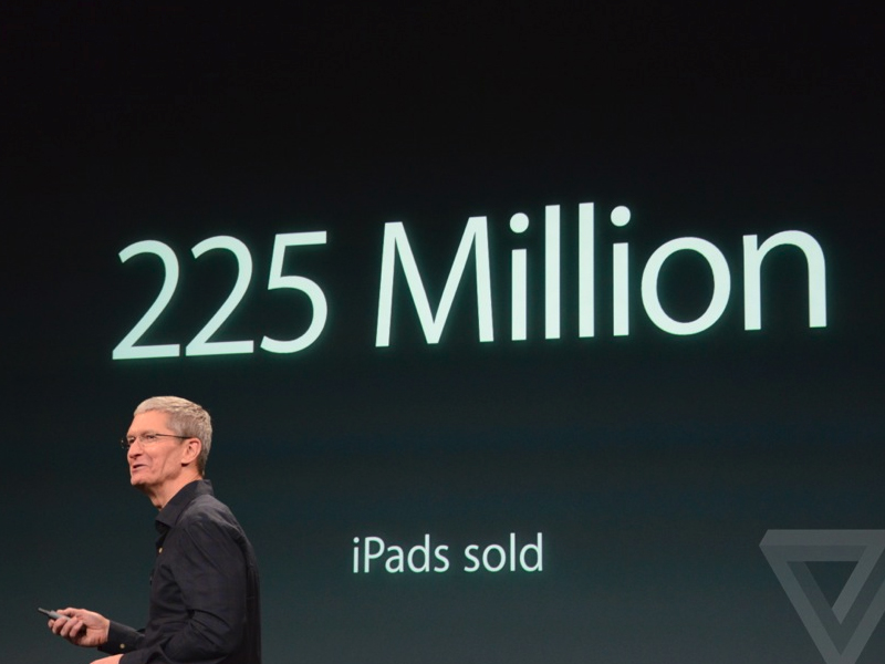 Apple представила новые iPad и iMac - ОБНОВЛЕНО - ФОТО