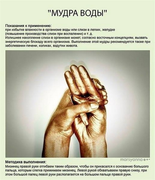 Мудры - йога для пальцев