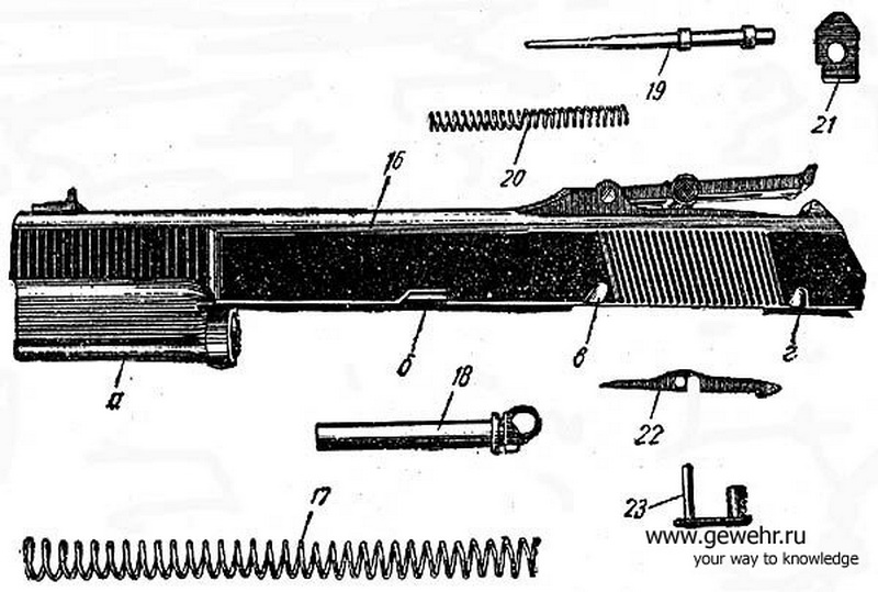 Пистолет Browning HP 35 - история длиною в век - ФОТО