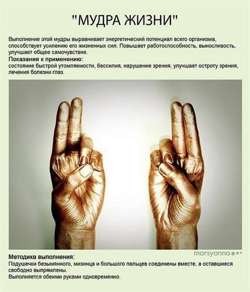 Мудры - йога для пальцев