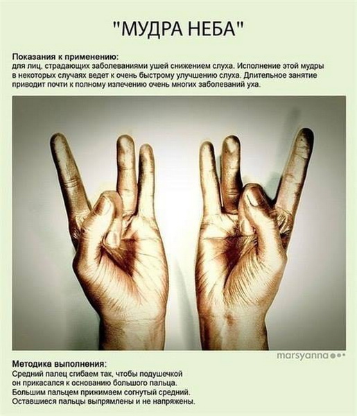 Мудры - йога для пальцев