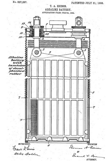15 изобретений Томаса Эдисона, которые изменили мир - ФОТОСЕССИЯ