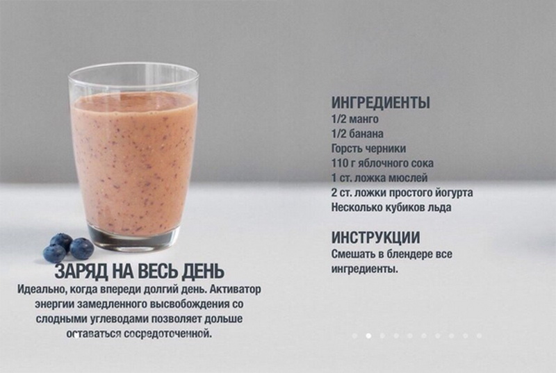 4 напитка, которые зарядят тебя энергией на весь день - ФОТО