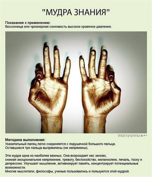 Мудры - йога для пальцев