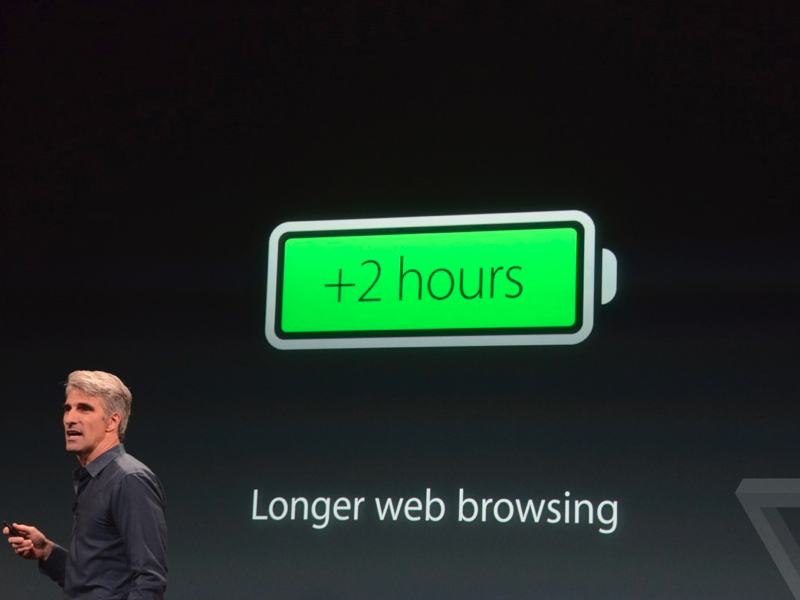 Apple представила новые iPad и iMac - ОБНОВЛЕНО - ФОТО