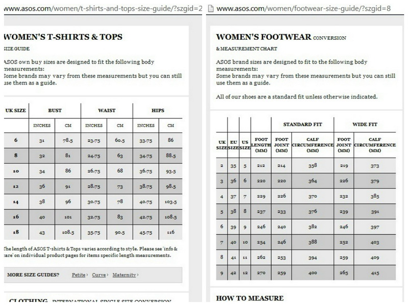 Хитрости онлайн-шоппинга, о которых следует знать азербайджанцам – ФОТО