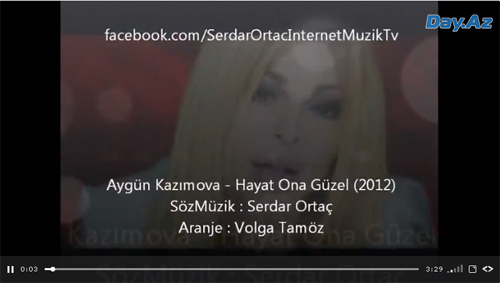 Сардар Ортадж присвоил Айгюн Кязымовой новый титул - ВИДЕО