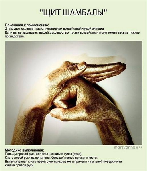 Мудры - йога для пальцев