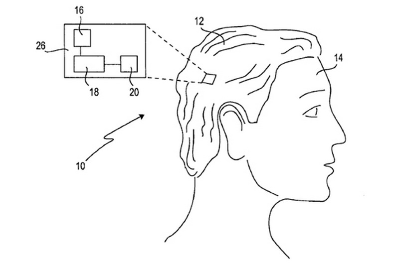 Sony готовится выпустить "умный парик" с камерой и GPS - ФОТО
