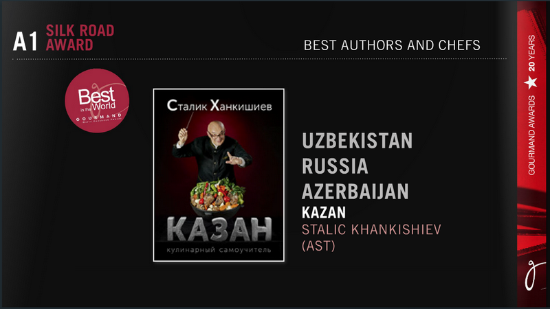 Блестящая победа азербайджанских кулинаров – ФОТО