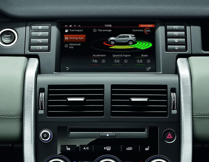 Последняя новинка Land Rover за полгода подорожала на полмиллиона - ФОТО