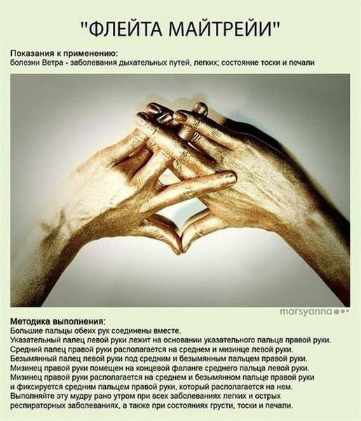 Мудры - йога для пальцев
