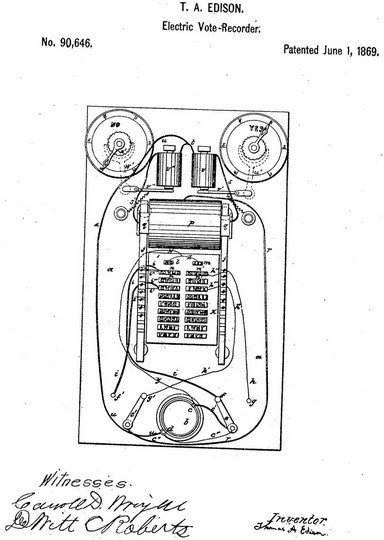 15 изобретений Томаса Эдисона, которые изменили мир - ФОТОСЕССИЯ